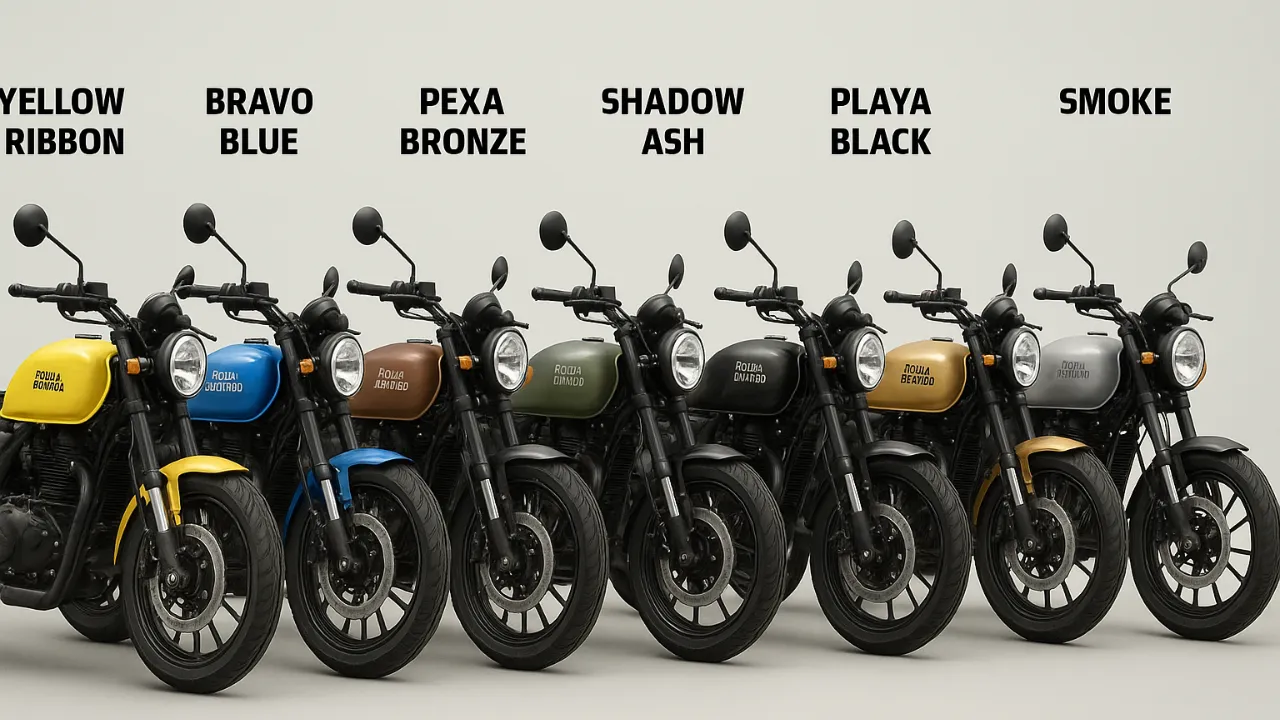 Royal Enfield Guerrilla 450 Color Option